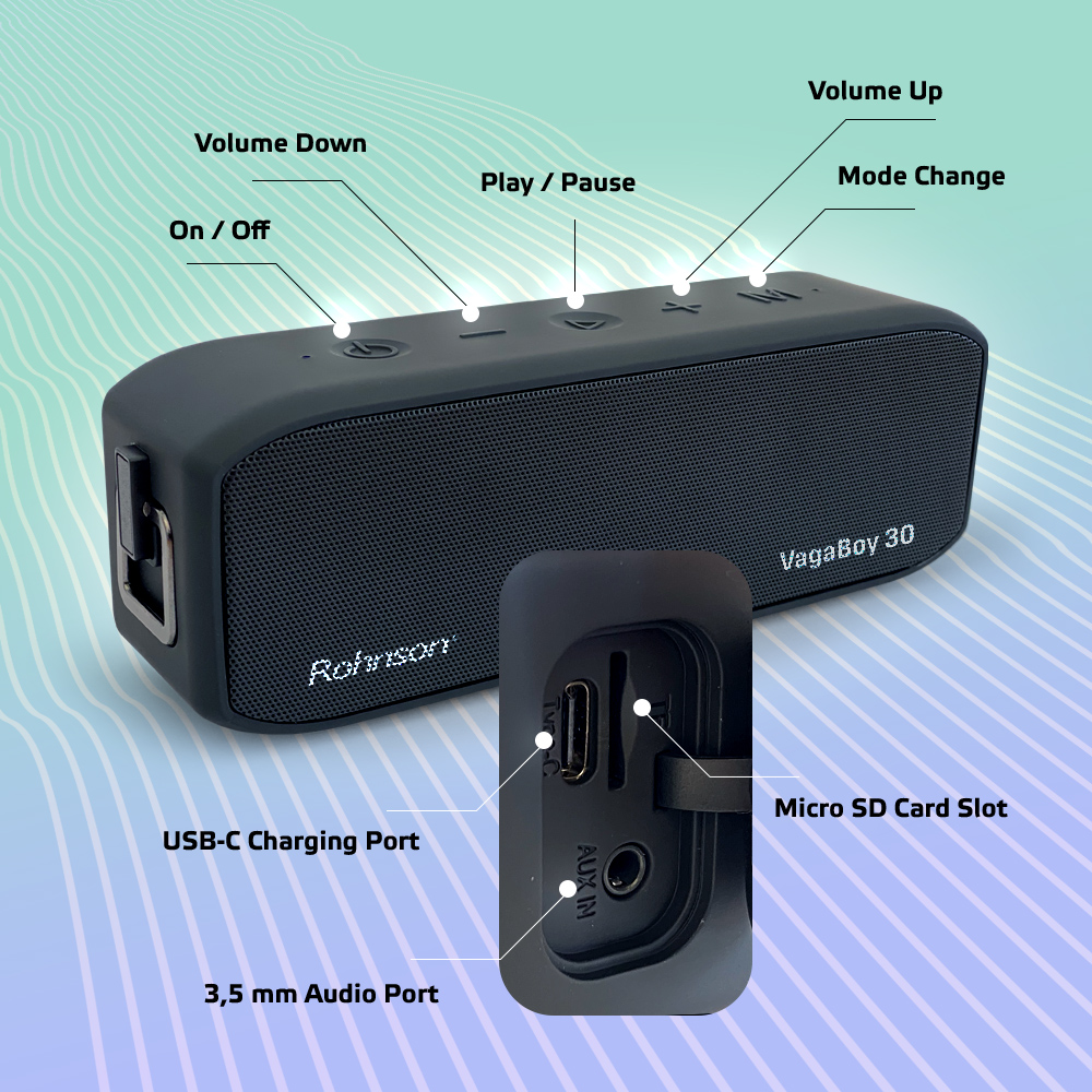 Bluetooth Speaker RS-1030 VagaBoy 30